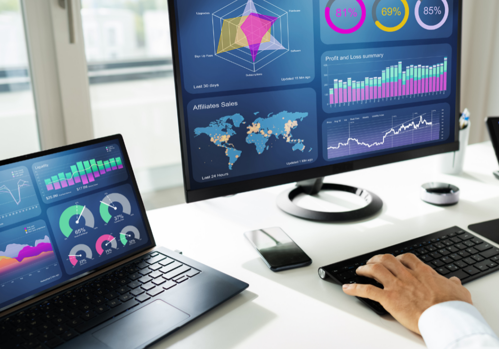 KPIs - Indicadores de resultados